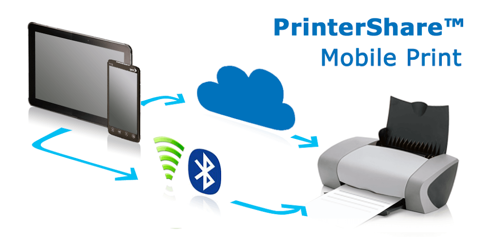 PrinterShare Mobile Print - v12.15.00 